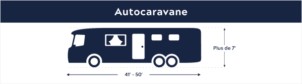 Autocaravane